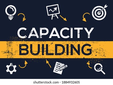 capacity building